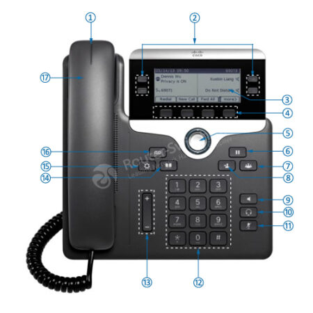 Cisco CP-7841-K9= 7800 Series VoIP Phone